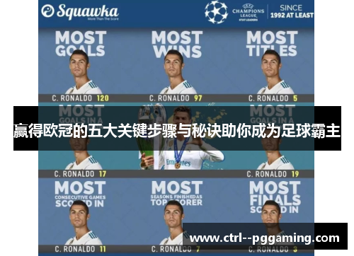 赢得欧冠的五大关键步骤与秘诀助你成为足球霸主 赢得欧冠的五大关键步骤与秘诀助你成为足球霸主