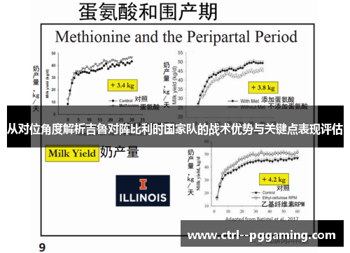 从对位角度解析吉鲁对阵比利时国家队的战术优势与关键点表现评估 从对位角度解析吉鲁对阵比利时国家队的战术优势与关键点表现评估