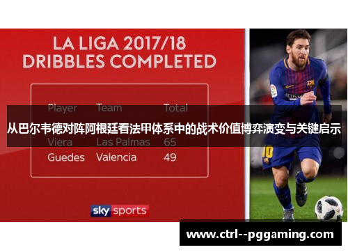 从巴尔韦德对阵阿根廷看法甲体系中的战术价值博弈演变与关键启示 从巴尔韦德对阵阿根廷看法甲体系中的战术价值博弈演变与关键启示