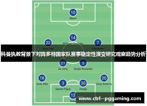 科曼执教背景下对阵多特国家队赛事稳定性演变研究观察趋势分析