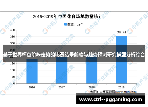 基于世界杯各阶段走势的比赛结果前瞻与趋势预测研究模型分析综合