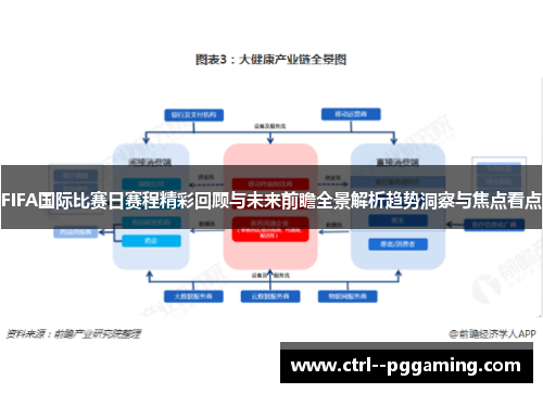 FIFA国际比赛日赛程精彩回顾与未来前瞻全景解析趋势洞察与焦点看点