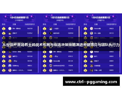 从世俱杯赛场看主帅战术布局与临场决策策略演进关键博弈与团队执行力 从世俱杯赛场看主帅战术布局与临场决策策略演进关键博弈与团队执行力