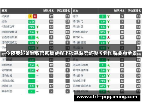 今夜英超冬窗收官密集赛程下板凳深度终极考验图解要点全景 今夜英超冬窗收官密集赛程下板凳深度终极考验图解要点全景