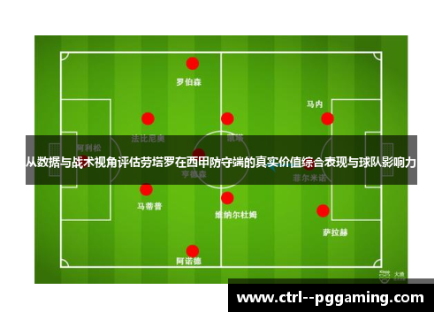 从数据与战术视角评估劳塔罗在西甲防守端的真实价值综合表现与球队影响力 从数据与战术视角评估劳塔罗在西甲防守端的真实价值综合表现与球队影响力